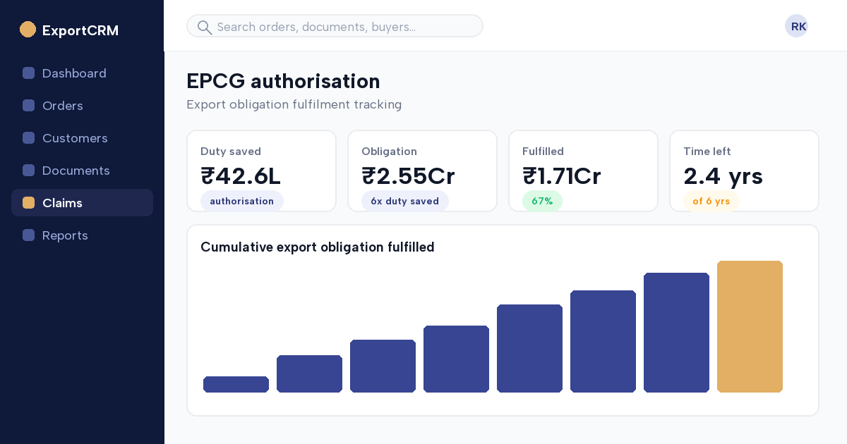 EPCG authorisation and export obligation dashboard with fulfilment percentage — ExportCRM