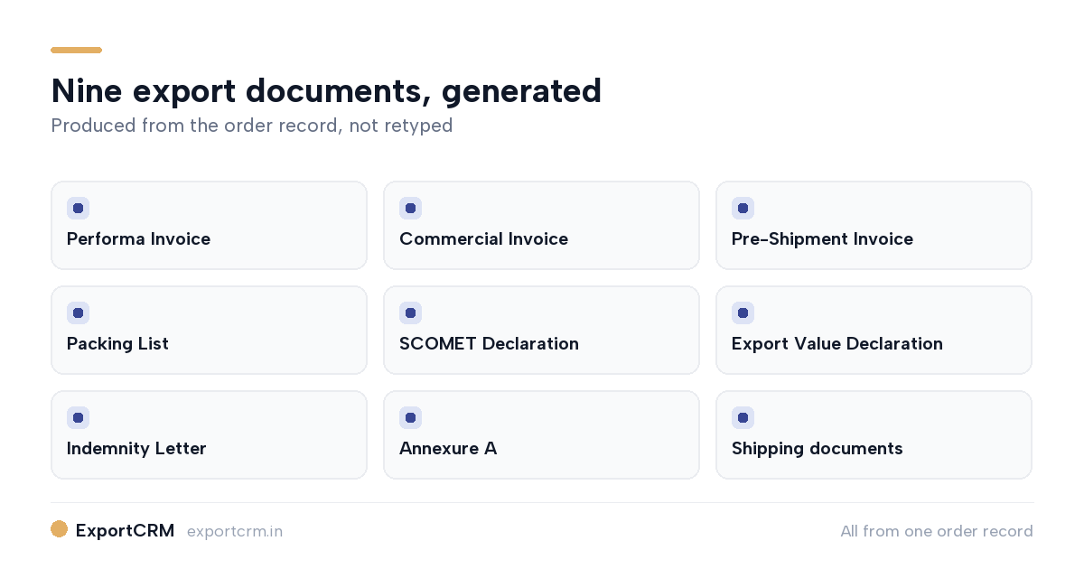Grid of 9 export documents generated by ExportCRM including SCOMET and packing list
