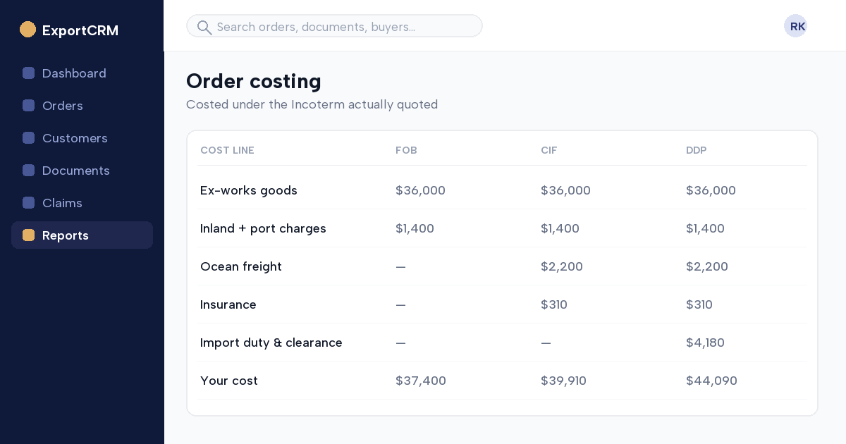 Order costing under the selected Incoterm showing freight, insurance and duty — ExportCRM